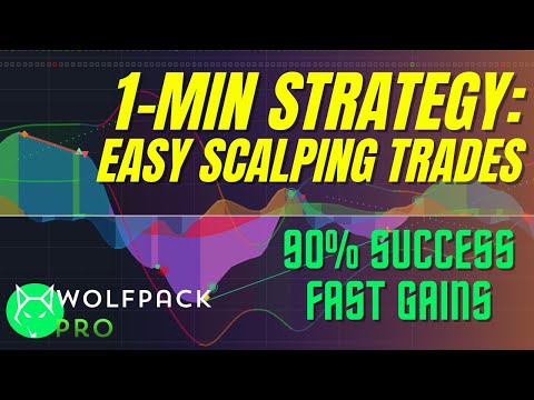 EASIEST 1-min Scalping Strategy for Trading (highest success rate!)