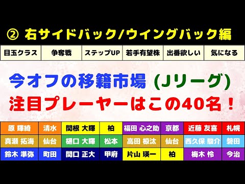 ②【Jリーグ補強：右SB/WB編】 関根大輝・福田心之助など。注目の40名！ (オフの移籍市場)