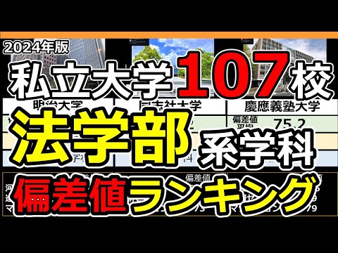 【2024年】私立大学法学部偏差値ランキング | 全国107大学の法学部系学科データ一覧