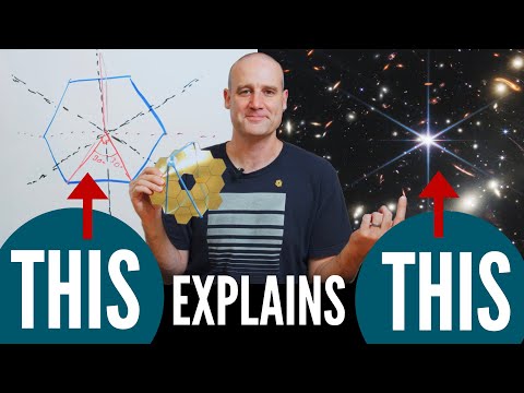 The Genius Geometry of the James Webb Space Telescope