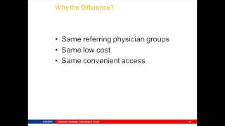 Factors that Impact LDCT Lung Cancer Screening Program Volume