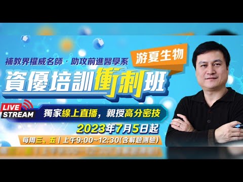 你相信只要四分鐘就能了解基因轉錄嗎?｜【游夏直播】資優培訓班-111年暑期班