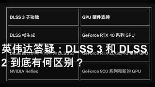 英伟达答疑：DLSS 3 和 DLSS 2 到底有何区别？