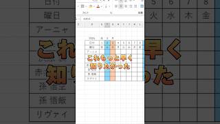 【Excel】自動で切り替わるカレンダーの作り方！