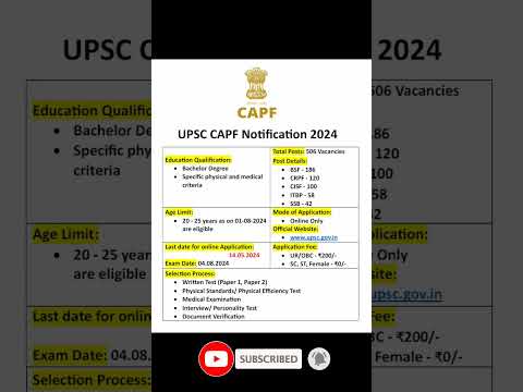 UPSC CAPF Notification 2024 | UPSC CAPF RECRUITMENT 2024 | oftenupdates | #upsc #shorts #capf