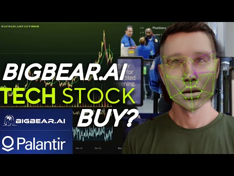 BigBear.AI Stock Validating Parabolic Uptrend?