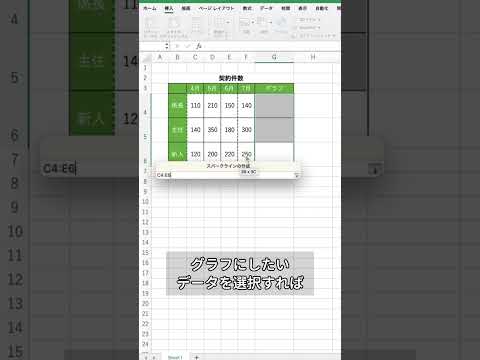 【Excel】スパークラインで手書きをなくせ！