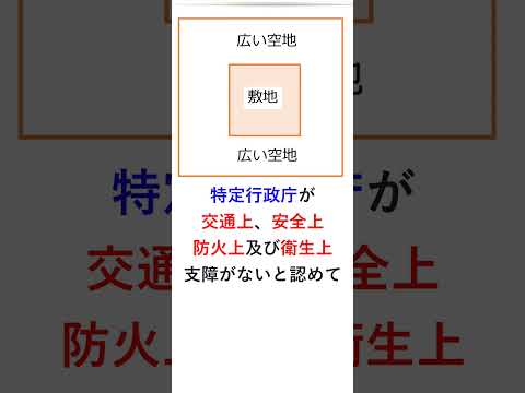 【宅建】接道義務とは？ #宅建 #shorts #吉野塾 #宅建みやざき塾 #レトス