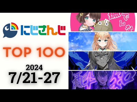 【2024/7/21-27】にじさんじ 歌ってみた&オリジナルソング 週間再生数ランキング TOP 100 + 新曲