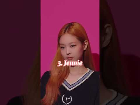 Most biased BLACKPINK member? #shorts #kpop #blackpink #jisoo #jennie #rosé #lisa