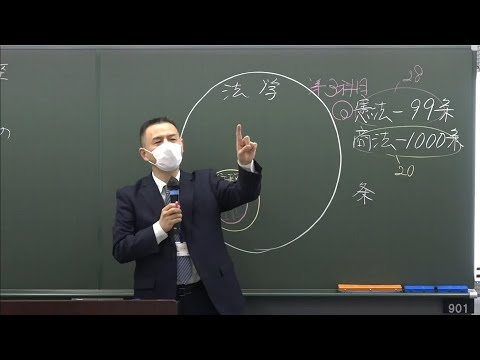 【行政書士】短期集中カリキュラムの組み方｜資格の学校TAC[タック]