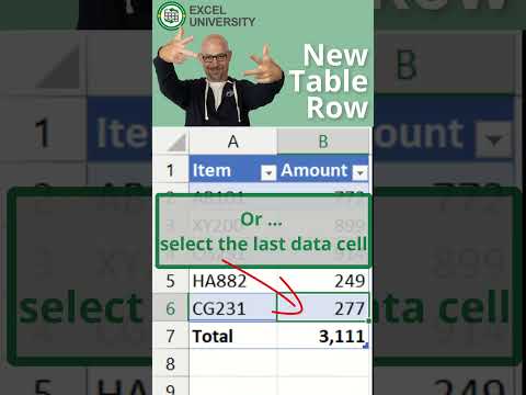 Fastest Way to Insert a New Table Row in #excel #exceltips #shorts #spreadsheet