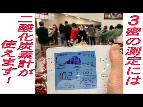 市販されているCO2メーターを使って、換気や人数との関係を調べてみました