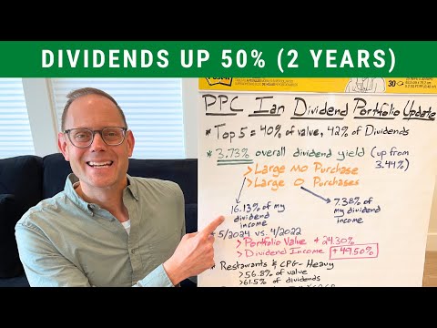 MY TOP 5 DIVIDEND STOCKS (PPC Ian Stock Portfolio Update)