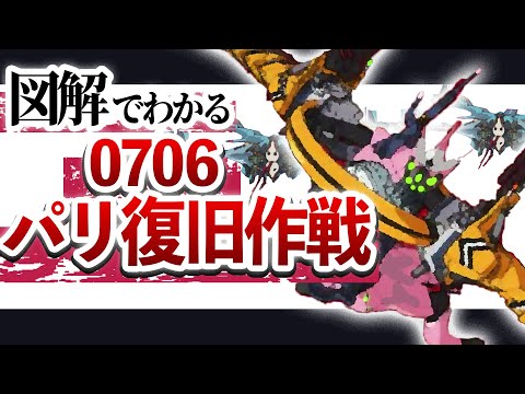 【シンエヴァ冒頭】0706パリ復旧作戦を図解説明【シンエヴァンゲリオン劇場版】