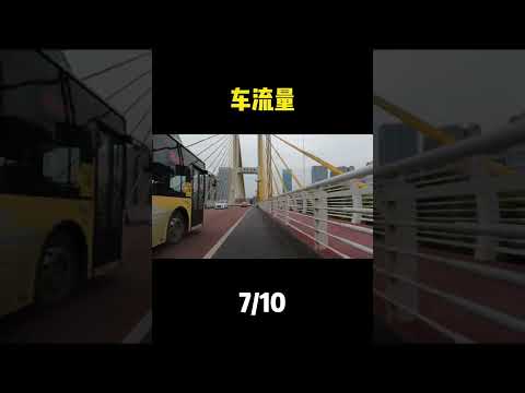 全国骑行体验评分-南充 #四川