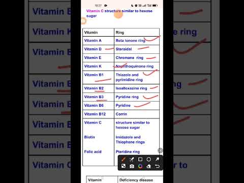 Ring present in different vitamin