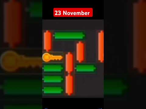 Hamster Kombat today 23 November mini game key || today mini Game puzzle key daily