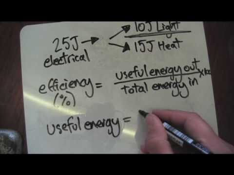 Efficiency Calculation