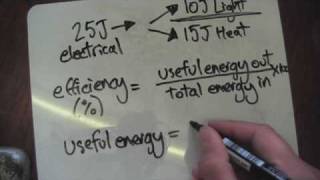 Efficiency Calculation