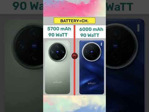 Vivo X200 Pro Mini vs Vivo X200 Pro