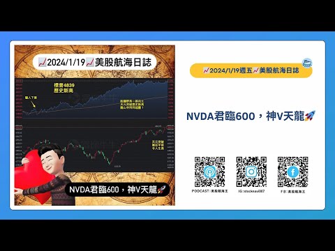 📈2024/1/19週五📈NVDA君臨600，神V天龍🚀｜美股航海日誌+新聞導讀｜每日更新