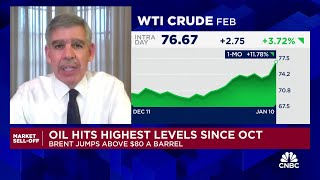 Oil prices climbing a 'supply not demand' issue, says Allianz' Mohamed El-Erian