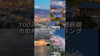 100万人以下都道府県 市町村人口ランキングTOP12 #ランキング