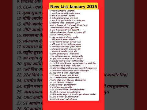 Vartaman mein kaun kya new list January 2025 | Current Affairs 2025 | GK Current Affairs #gk #shorts