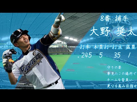 【二刀流大谷翔平】2016年北海道日本ハムファイターズ 1-9