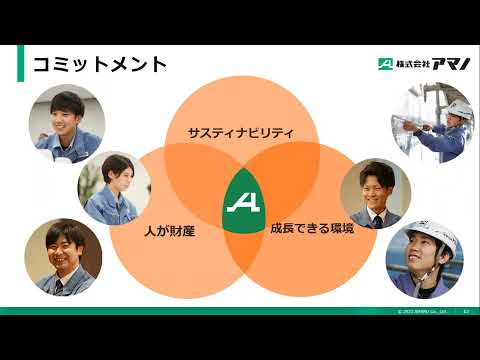 【株式会社アマノ】12/10広島おとな会議