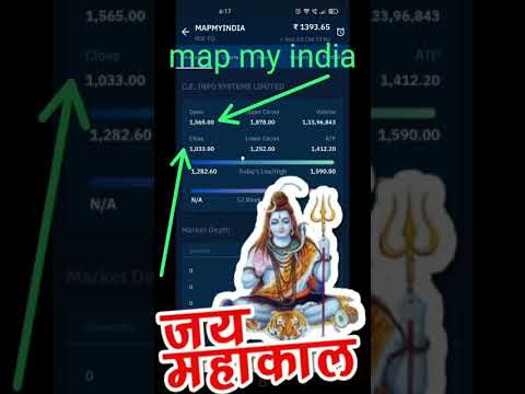 listing gain #ipo #mapmyindia #gains #profit #update #market #greymarket #nifty #listing #trader