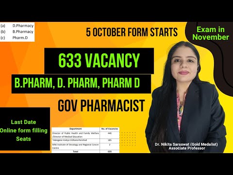 633 Government Pharmacists Vacancy | All Pharmacy Degree Eligible | Pharma Government Job