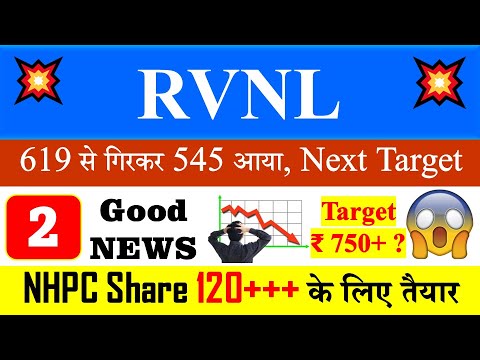 RVNL Share latest news | 200 Cr का Order मिला | Rvnl latest news today | NHPC Share Latest News