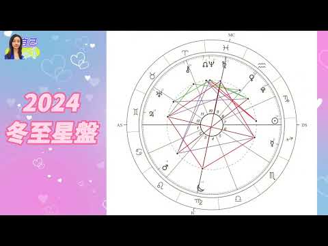 【占星盤】Yubi老師從2024冬至占星盤看未來三個月整體運勢 | EP0078 20241221 #自己話事 #阿娜 #塔羅老師yubi #oh卡 #2025十二星座運程 #占星 #西洋占星 #冬至