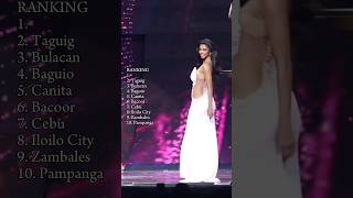 Miss Universe Philippines 2024 Evening Gown Ranking #missuniverse #missuniversephilippines #viral