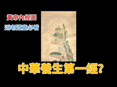 中華養生返老還童-黃帝內經圖