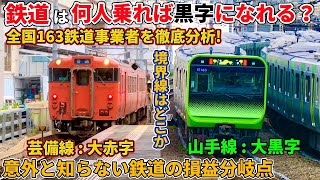 【衝撃の結果に】鉄道は1日何人乗れば黒字になれるのか？損益分岐点を徹底検証！（鉄道、赤字ローカル線、JR西日本、JR東日本、JR東海、JR九州新幹線、赤字、廃線、廃止）