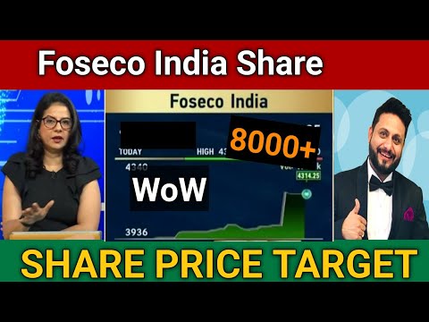 Foseco India Share Latest News Today | Foseco India Share Price Target