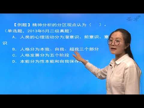 1 6 2諮詢心理學第2節　歷史上的幾種理論觀點（1）