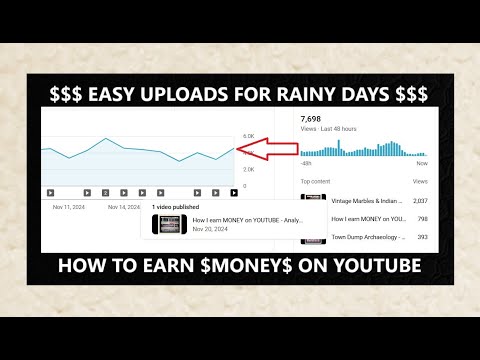 How I earn MONEY on YOUTUBE - Spiking Views with an easy upload - Analytics - Youtube Algorithm -