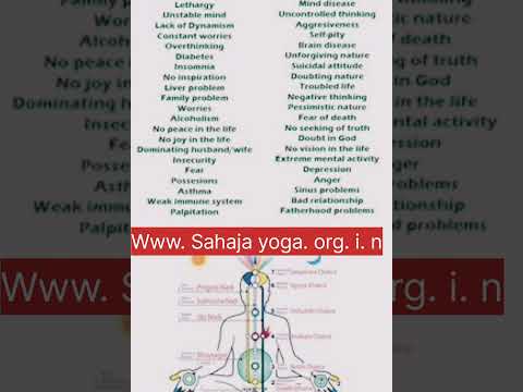 #Sahaja Yoga ll#Sahajayoga #shrimataji #shortsvideo #youtubeshorts #Yt #vairal