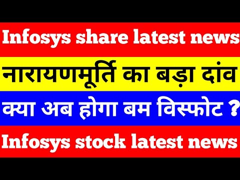 Infosys share latest news today | infosys stock analysis | #shorts #shortvideo #viralvideo #infosys