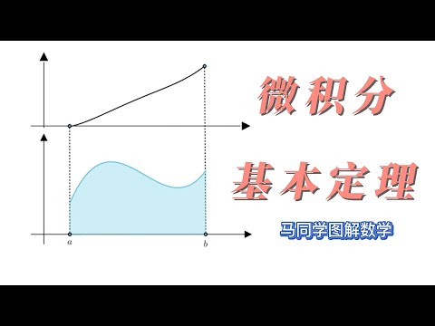 微积分基本定理完整版(牛顿-莱布尼兹公式)