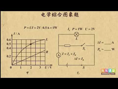 24电学综合图象题