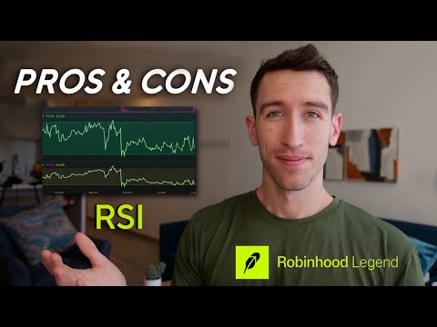 My RSI Trading Strategy on Robinhood Legend | Pros & Cons