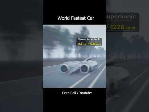 World Fastest Car Speed #speed #shorts