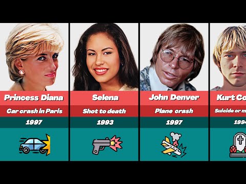 💔 Famous People Who Tragically Died In The 90s