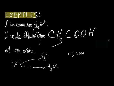 Les transformations acide-base, les acides et les bases 1, part 1