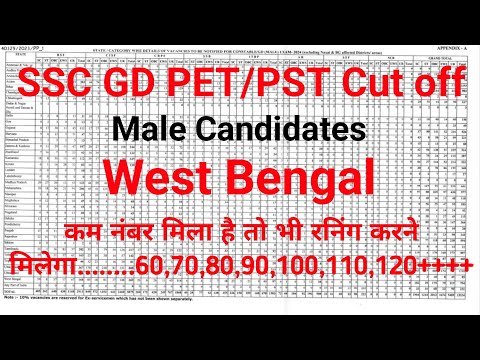 SSC GD Male Candidates PET/PST Expected Cut off [ Only for West Bengal ] #AS05EXPRESS #SSCGDCUTOFF